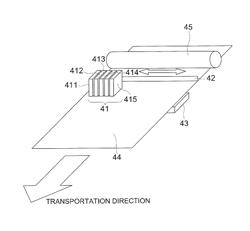 Image forming method