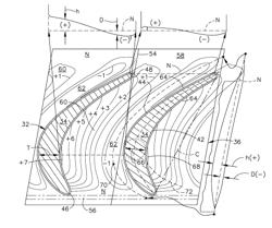 Banked platform turbine blade