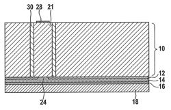 Method for filling cavities in wafers, correspondingly filled blind hole and wafer having correspondingly filled insulation trenches