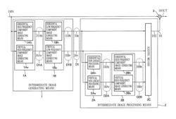 Image display apparatus, image processing apparatus and method to output an image with high perceived resolution