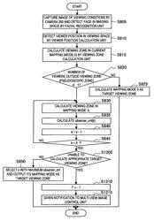 Display device