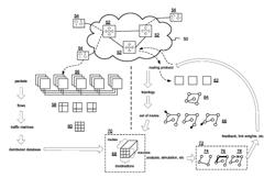 Distributed network management