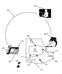 Participant alerts during multi-person teleconferences