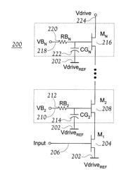 Integrated RF front end with stacked transistor switch