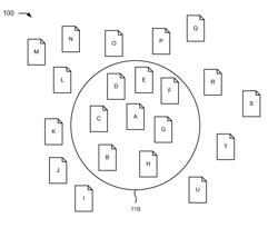 Authoritative document identification