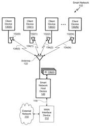 Client device configured to connect with a home network