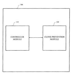 Integrated circuit for preventing chip swapping and/or device cloning in a host device