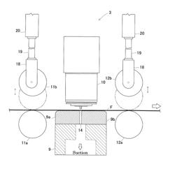 OPTICAL FILM TRANSPORT METHOD, AND APPARATUS USING THE SAME