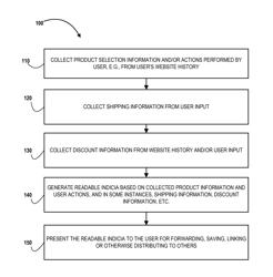 GENERATING READABLE INDICIA CUSTOMIZED FOR PRODUCT INFORMATION