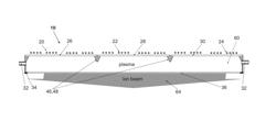 INDUCTIVELY COUPLED PLASMA ION SOURCE WITH MULTIPLE ANTENNAS FOR WIDE ION BEAM