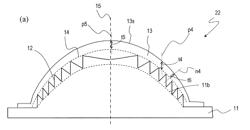 DIFFRACTION OPTICAL ELEMENT