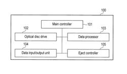 INFORMATION RECORDING APPARATUS, INFORMATION PLAYBACK APPARATUS, AND FORMATTING METHOD