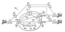 SYSTEM AND METHOD FOR MANAGING NETWORK COMMUNICATIONS