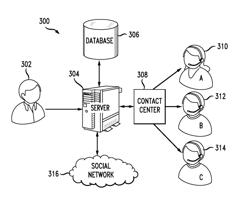 SYSTEM AND METHOD FOR DETERMINING CALL IMPORTANCE USING SOCIAL NETWORK CONTEXT