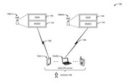 SYSTEMS AND METHODS FOR SERVICE SET IDENTIFIER-BASED LOCATION DETECTION