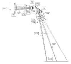 Optical Speculum