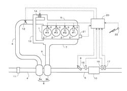 Exhaust gas purification system for an internal combustion engine