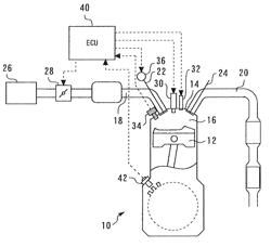 Control apparatus for internal combustion engine