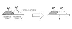 Ink jet ink and ink jet recording method