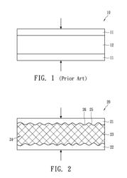 Heat conductive dielectric polymer material and heat dissipation substrate containing the same