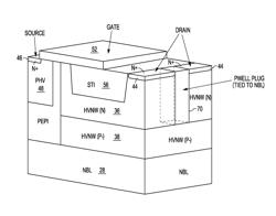 Semiconductor device with self-biased isolation