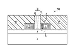 Semiconductor devices having fin structures, and methods of forming semiconductor devices having fin structures