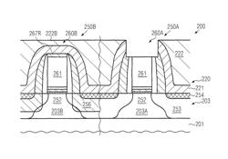 High-k metal gate electrode structures formed by separate removal of placeholder materials using a masking regime prior to gate patterning