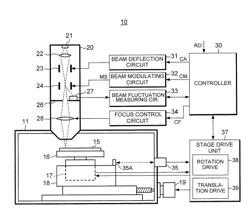 Electron beam apparatus