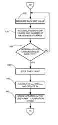 Method for calibrating a drive motor for a toner metering device in an imaging apparatus