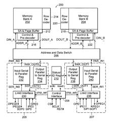 Memory with output control