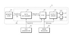 System and method for selectively performing single-ended and differential signaling