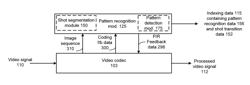 Video processing system with face detection and methods for use therewith