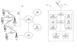 Addressing wireless nodes