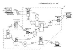 Systems and methods for processing medical claims