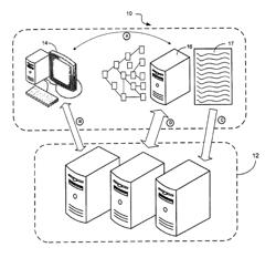 Mobile SiteMaps