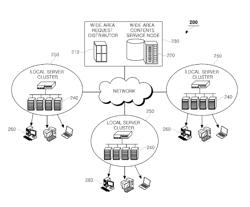 System and method for distributing multimedia streaming service request based on wide area network