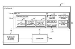 Snapshot preserved data cloning