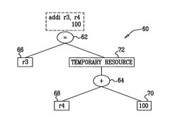 Presenting machine instructions in a machine-independent tree form suitable for post-link optimizations