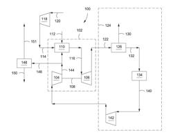 Low Emission Power Generation Systems and Methods Incorporating Carbon Dioxide Separation