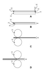 BONDING OF THIN LAMINA