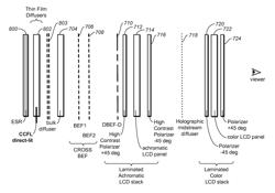 Dual Panel Display with Cross BEF Collimator and Polarization-Preserving Diffuser