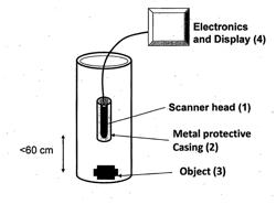 ACOUSTIC IMAGING OF OBJECTS IN OPTICALLY OPAQUE FLUIDS