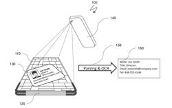 USING SURFACES WITH PRINTED PATTERNS FOR IDENTIFICATION OF IMAGING AND DATA PROCESSING ACTIVITIES