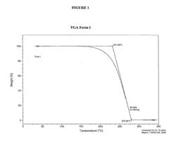 CRYSTALLINE FORMS OF (R)-8-CHLORO-1-METHYL-2,3,4,5-TETRAHYDRO-1H-3-BENZAZEPINE HYDROCHLORIDE