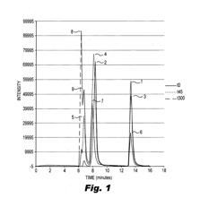 BIO-BASED PRE-REACTED PRODUCT OF A POLYOL AND A MONOMERIC OR POLYMERIC POLYCARBOXYLIC ACID