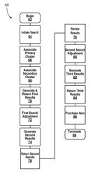 TRAVERSING DATA UTILIZING DATA RELATIONSHIPS