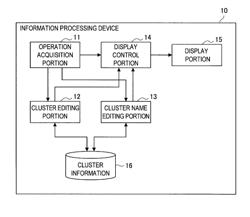 INFORMATION PROCESSING DEVICE, INFORMATION PROCESSING METHOD AND COMPUTER PROGRAM PRODUCT