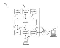 WIRELESS ROUTER REMOTE FIRMWARE UPGRADE