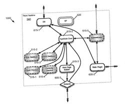 SECURITY MODEL FOR ACTOR-BASED LANGUAGES AND APPARATUS, METHODS, AND COMPUTER PROGRAMMING PRODUCTS USING SAME