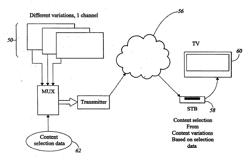 System and Method for Simultaneous Broadcast for Personalized Messages